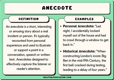 anekdota in english|Anecdote Definition with Examples, and How to Write .